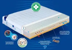 Colchón Benessere Cachemir Plus Salute 2