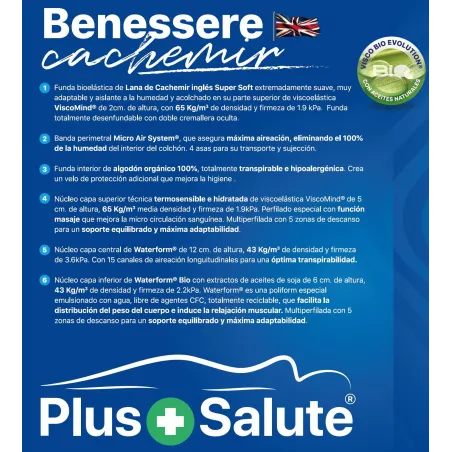 Colchón Benessere Cachemir Plus Salute