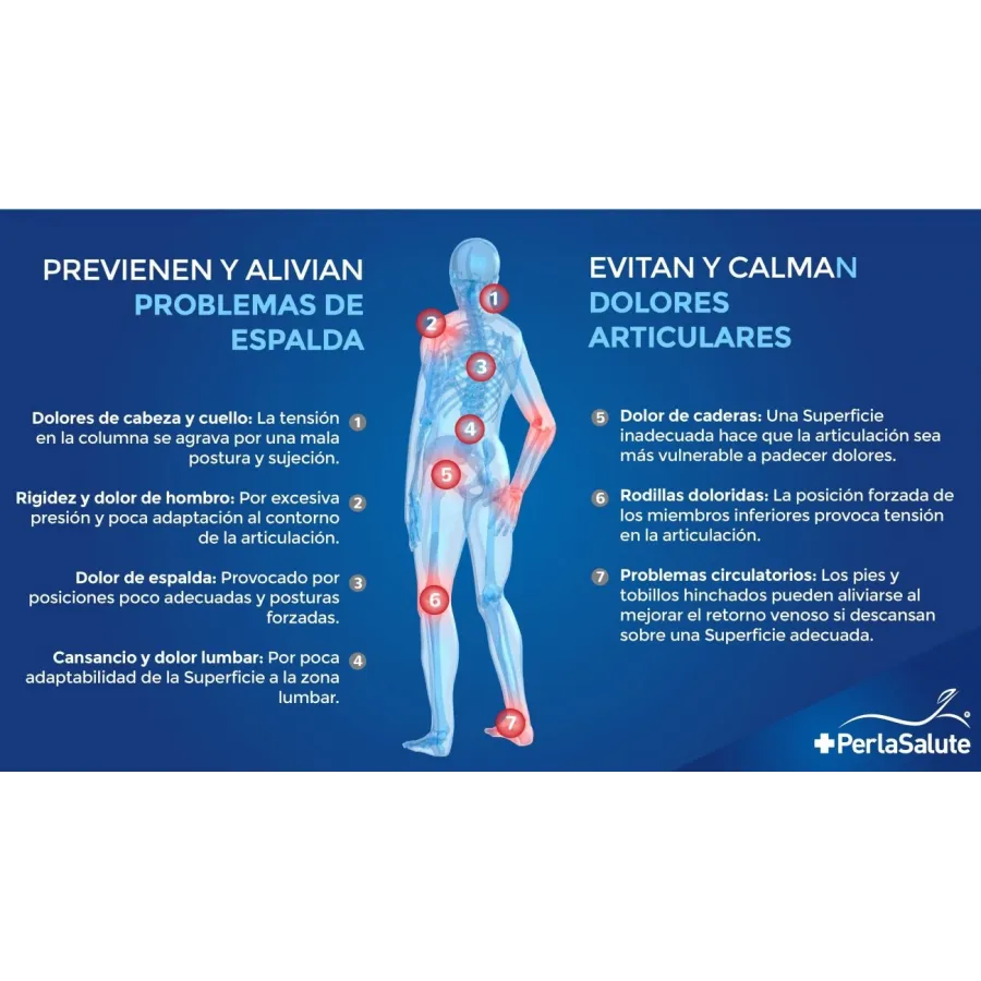 Colchón Benessere Cachemir Plus Salute