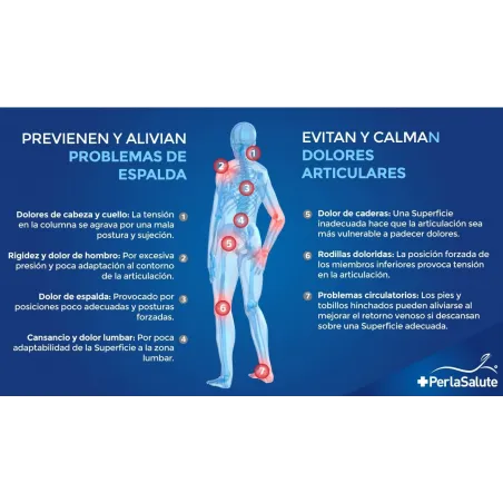 Colchón Benessere Cachemir Plus Salute