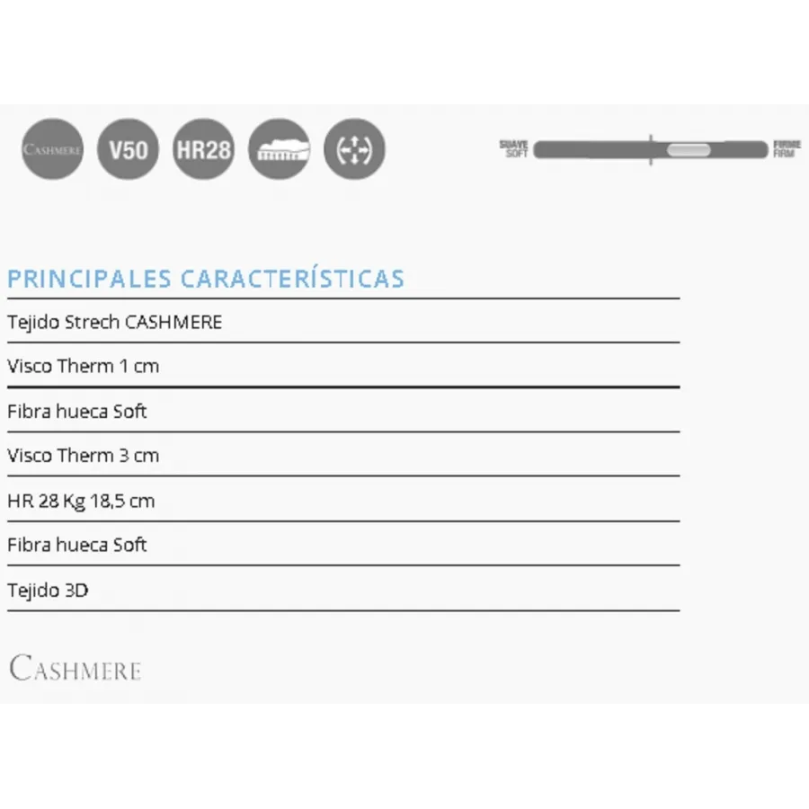 COLCHON CASHMERE DE KARIBIAN DESCANSO
