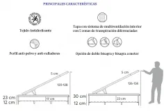 Canapé Koala Enjoy 3D twin 2