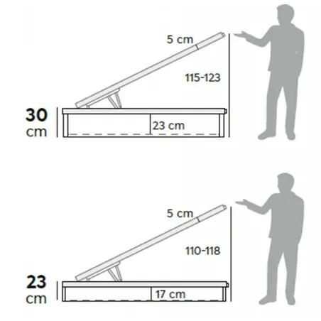 Canapé bajo Cool 3d matrimonio