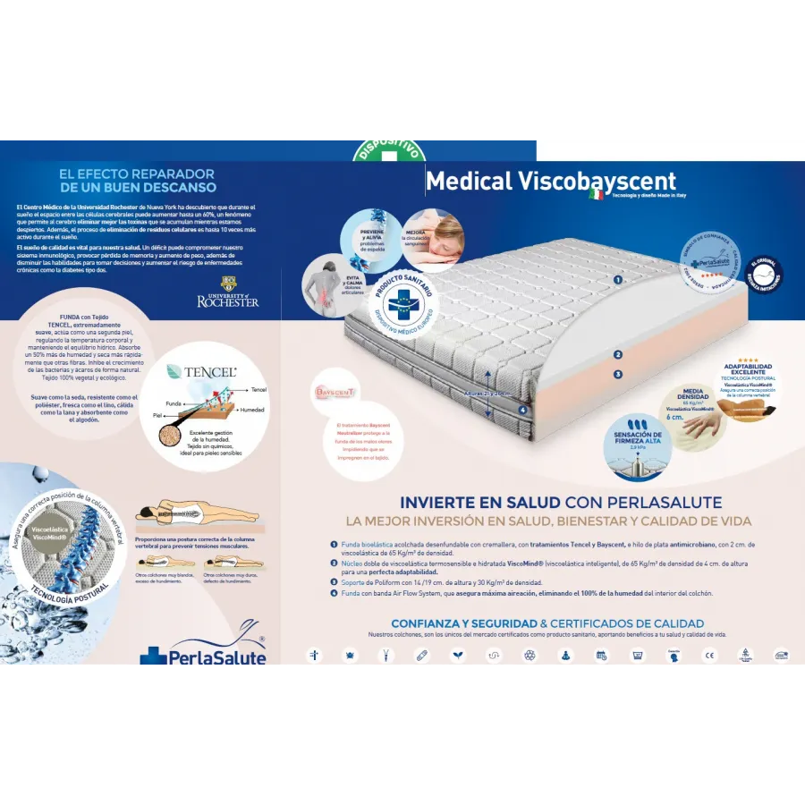 Colchón Plus Salute Visco Bayscent