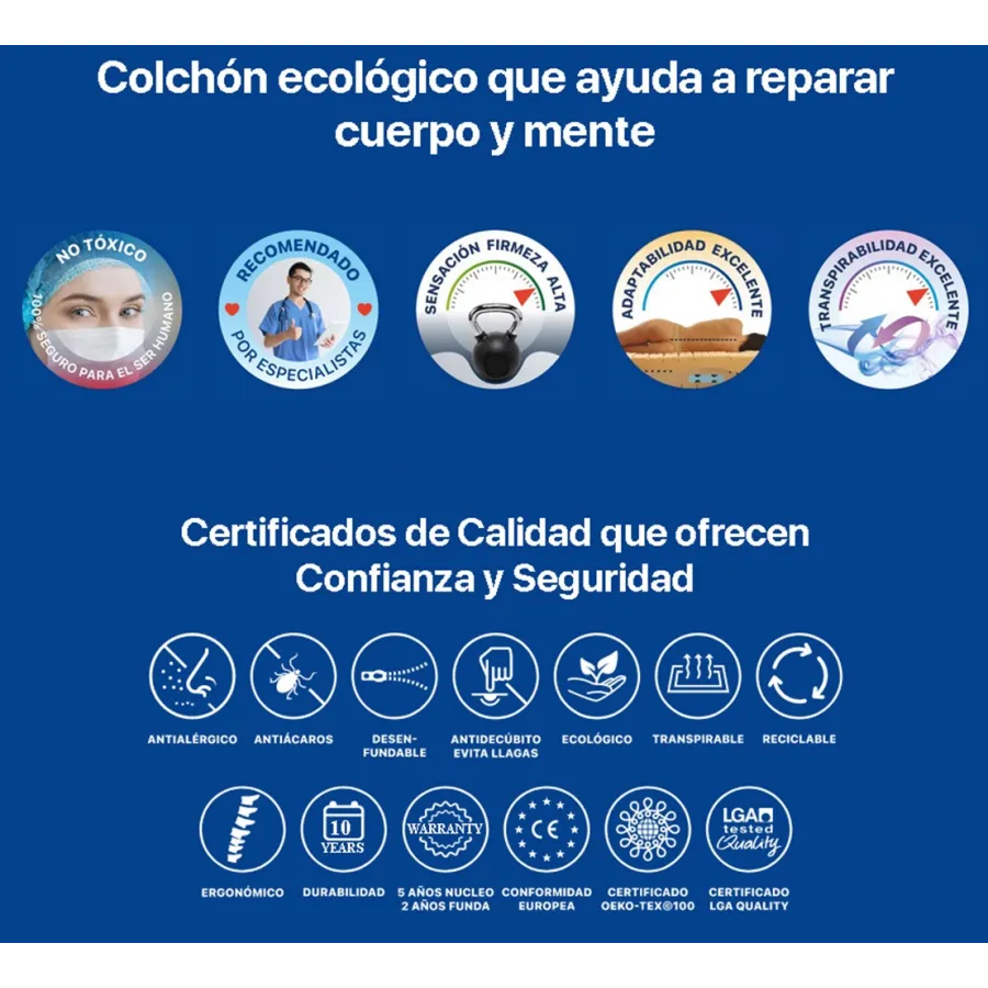 Colchón Plus Salute Visco Bayscent