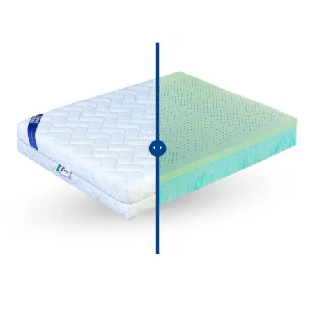 Colchón Plus Salute Visco Bayscent