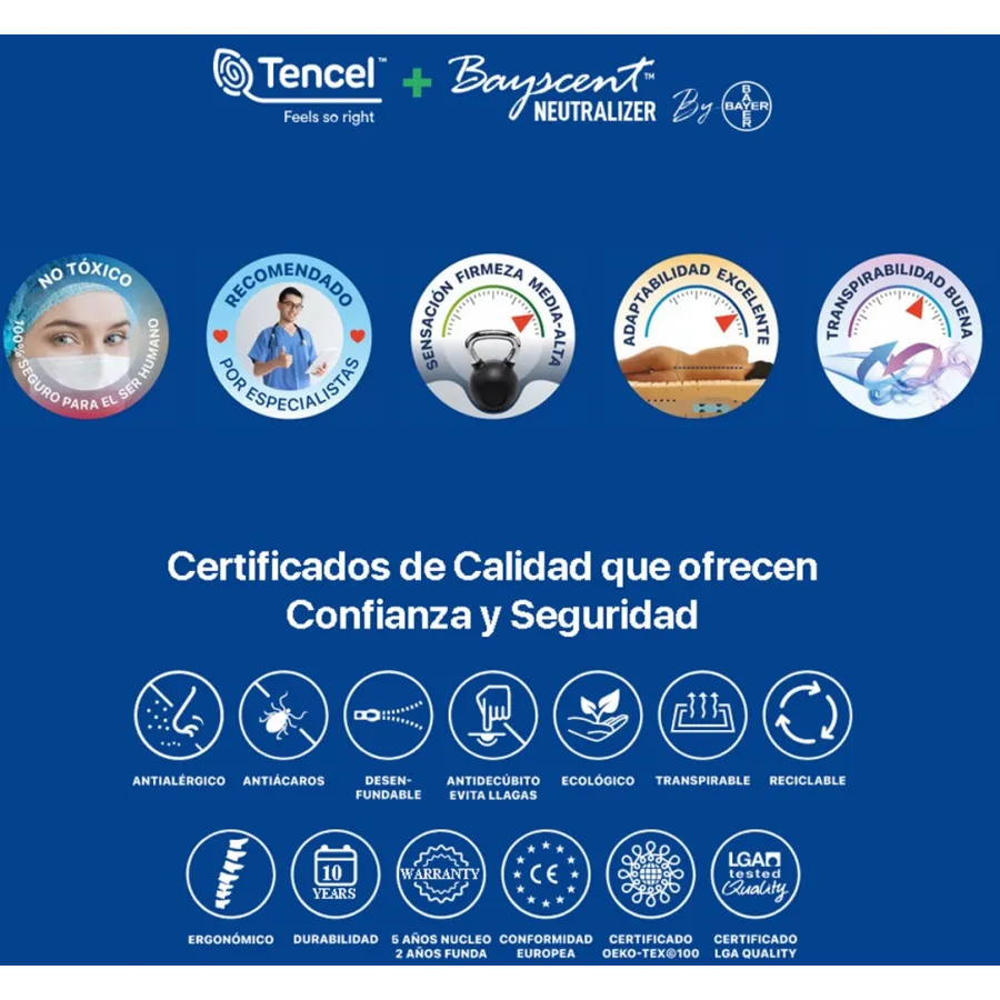 Colchón Plus Salute Visco Bayscent