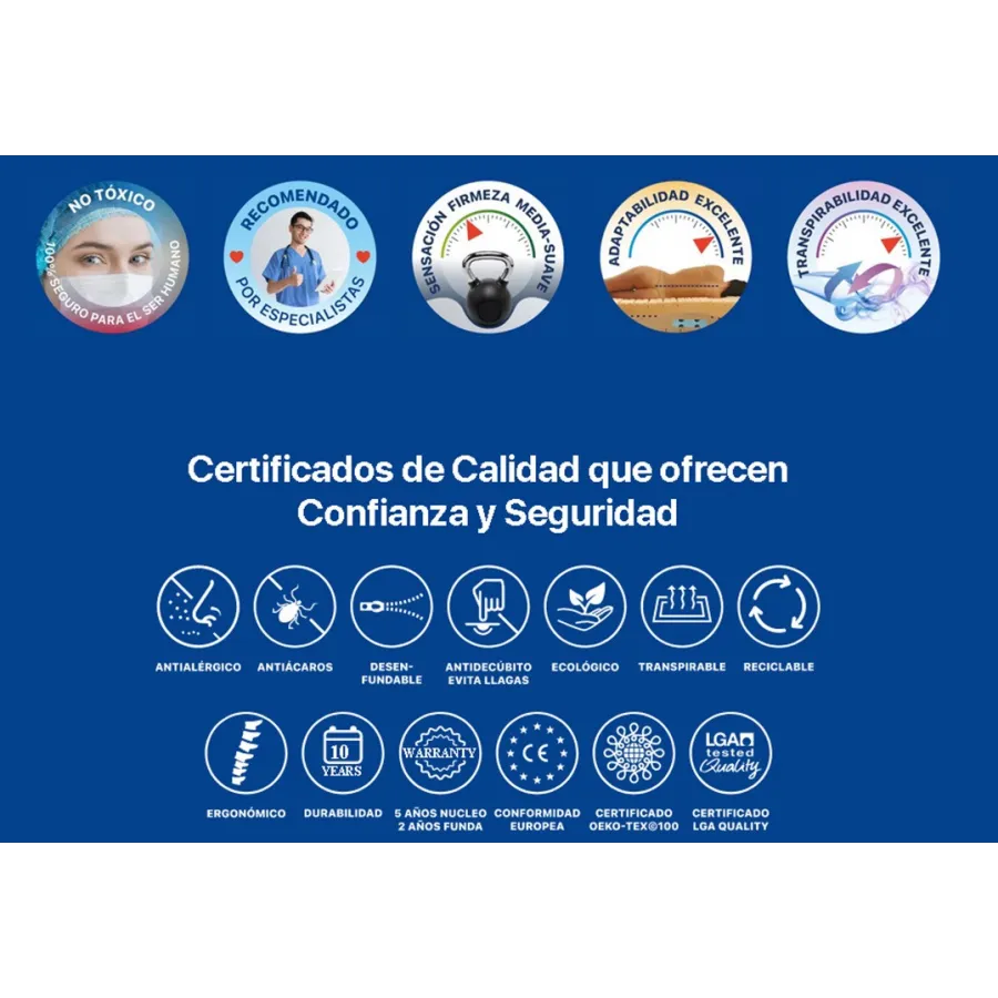 Colchón Plus Salute Visco Bayscent