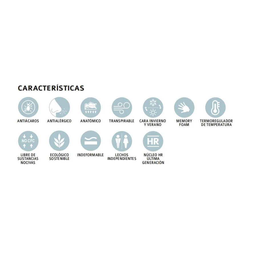 Génova 150x190 cm. de NaturColchón