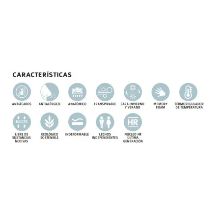 Génova 150x190 cm. de NaturColchón