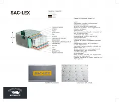 Colchón Sac-Lex de Joisa Repos&Naturel en Mueblesguadalhorce.es 2