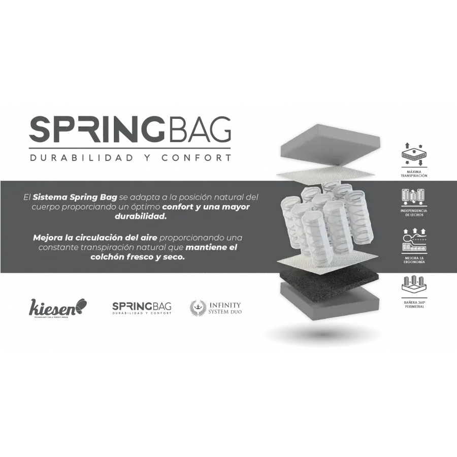 COLCHON GOLDEN SAC MUELLE EMBOLSADO TEJIDO CERAMIC