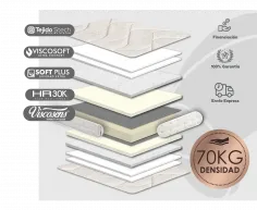 COLCHON BODYMEMORY NÚCLEO D70 2
