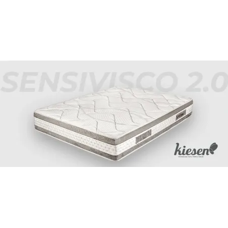 SENSIVISCO GEL NUCLEO HR