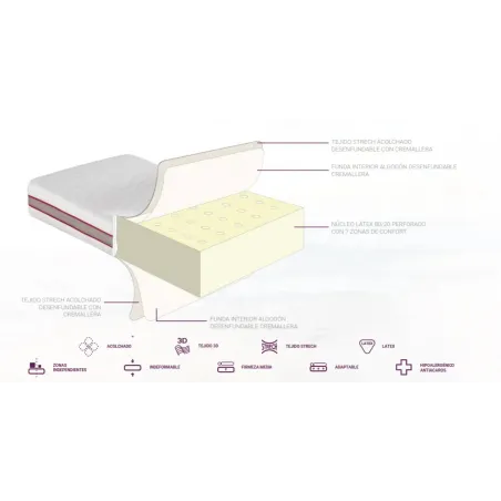COLCHON SOL 3D