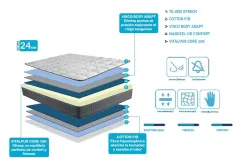 Pack Oro HR Multimedida 2