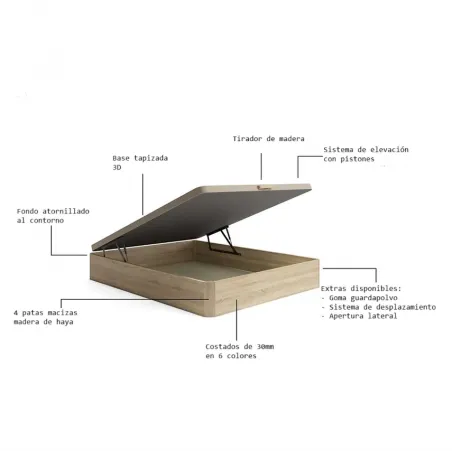 Pack Oro Ensacado Multimedida