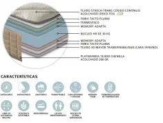 Colchón Génova de Naturcolchón 2