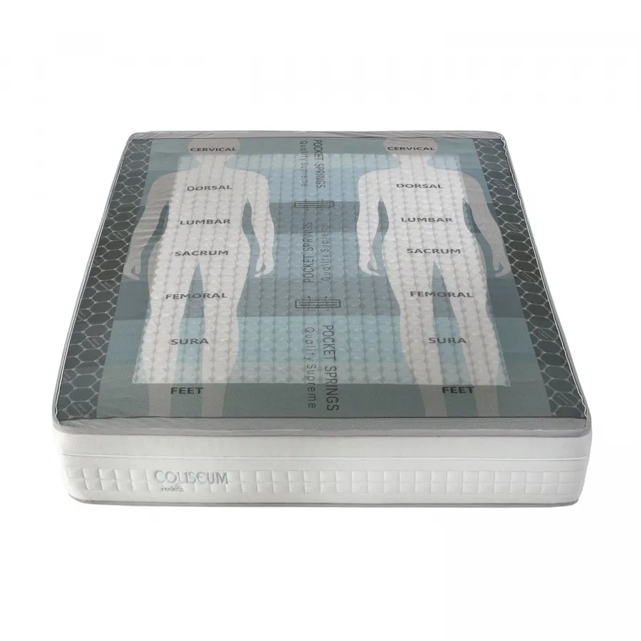 Coliseum de Naturcolchón