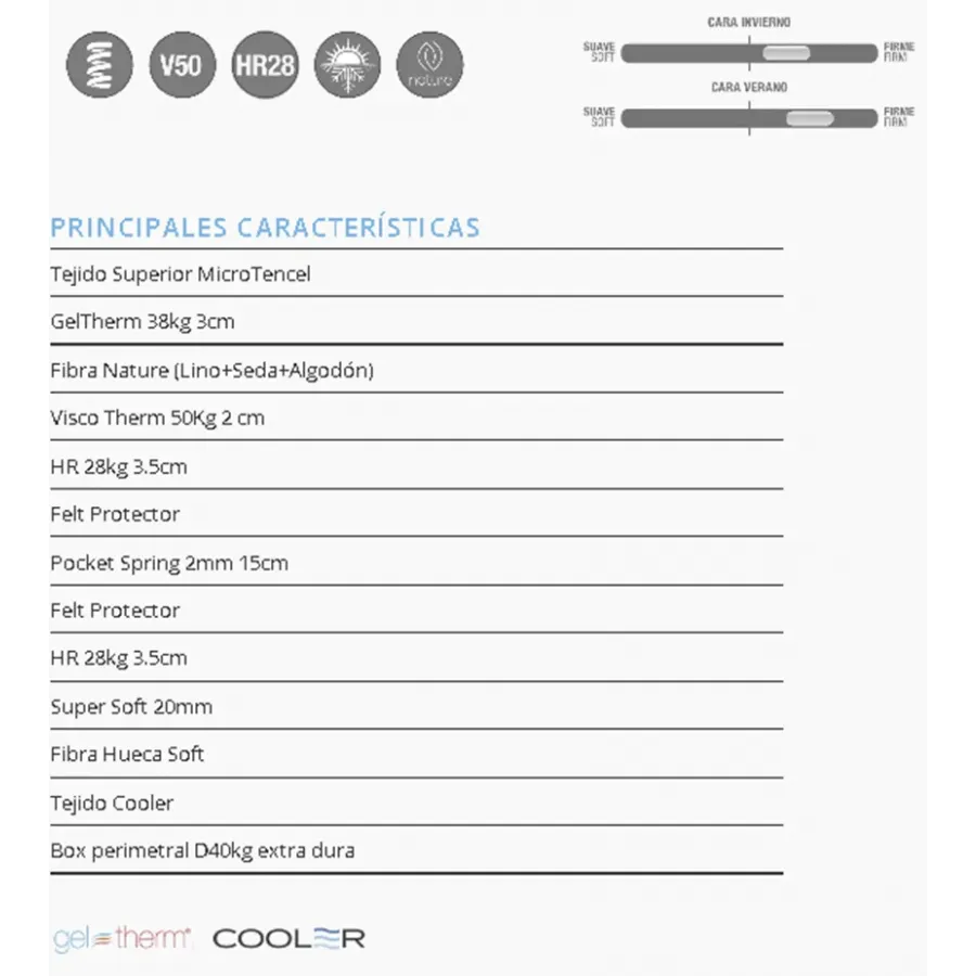 Colchón Atlantic de Karibian Descanso