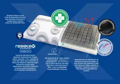 Almohada viscoelástica AIIR Supersoft Bioceramic de Plus Salute 2