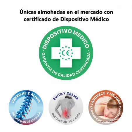 Almohada viscoelástica Biotech Ultra-cervical de Plus Salute