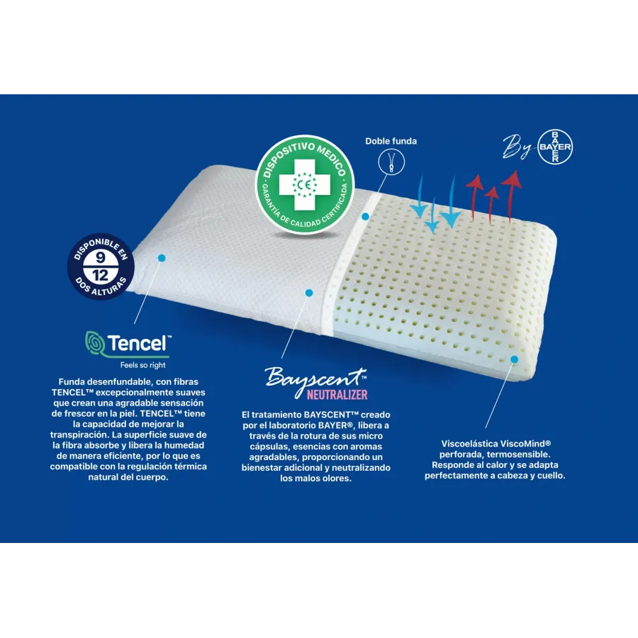 Almohada viscoelástica Memory Moore de Plus Salute