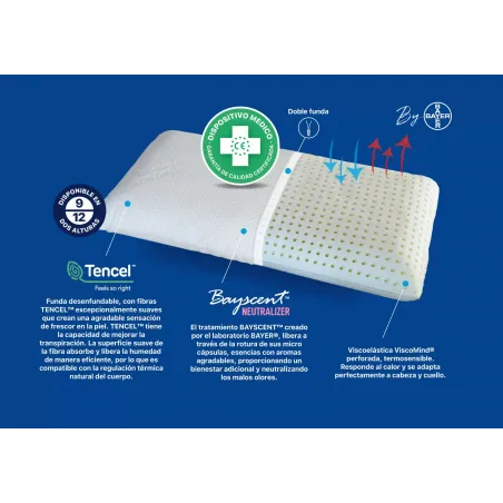 Almohada viscoelástica Memory Moore de Plus Salute