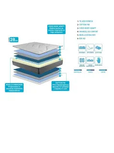 Pack Oro Ensacado Multimedida 2