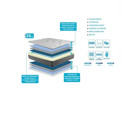 Pack Oro Ensacado Multimedida