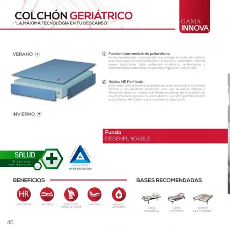 COLCHON GERIATRICO ANTIESCARAS